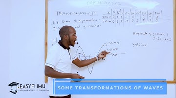 Trigonometry 3 - Form 4 Mathematics EasyElimu