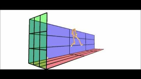 ZenoLink Triple Jump Animation