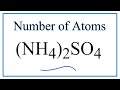 Chemical Composition and Formulas