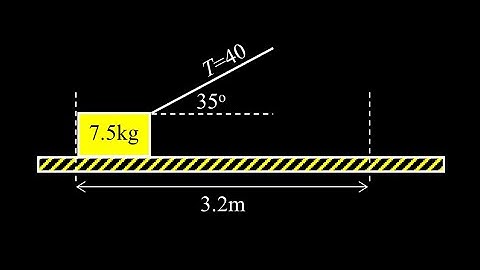 Block pulled at an angle with friction:  work energy theorem to find the final speed of a block.