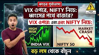 How to use India VIX for Option Trading &amp; Swing Trading in Bengali