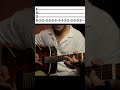 Jai Ho ARR Intro Tabs Guitar