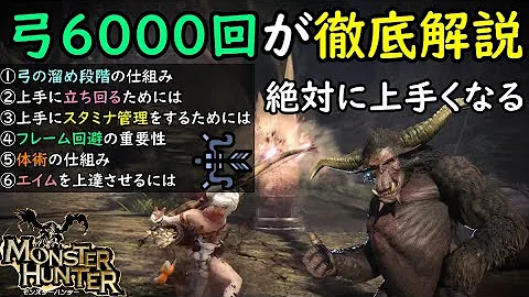 モンハンワールドアイスボーン弓