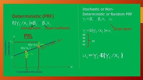 Econometrics-Simple Linear Regression Model-Population and Sample Regression Function