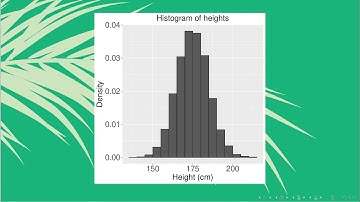 How to create a nice histogram in R using ggplot2? | StatswithR | Arnab Hazra