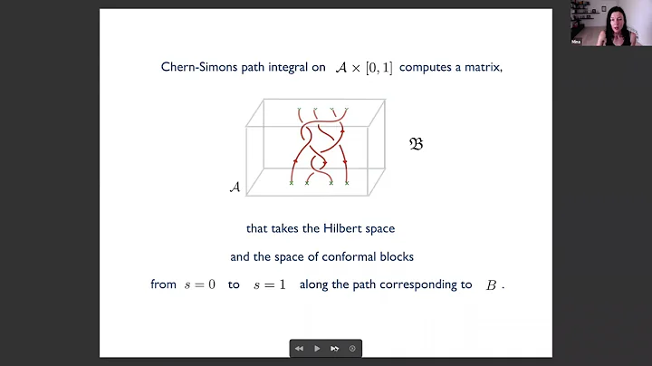 Khovanov Homology from Mirror Symmetry - Mina Agan...