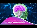 Vagus Nerve Stimulation Music: Regulate Nervous System Frequency | Frequency To Calm Down &amp; Healing