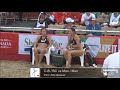 2013 Canada Summer Games - Women's Beach Volleyball - British Columbia vs Manitoba