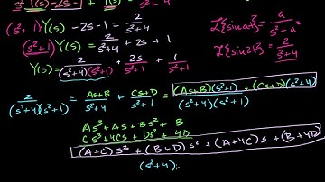 Using the Laplace transform to solve a nonhomogeneous eq | Laplace transform | Khan Academy