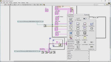 Ingreso de datos labview acces