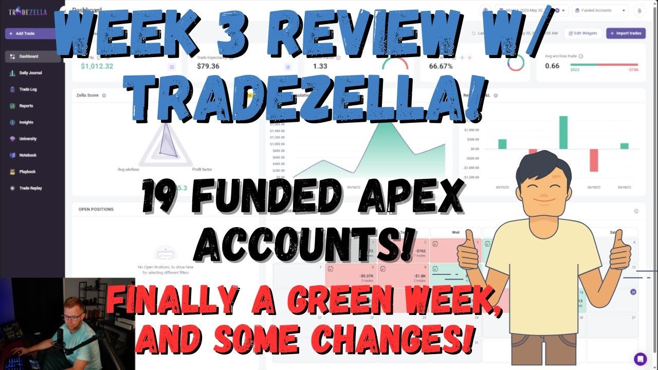 Trading 19 Funded APEX Accounts WEEK 3 REVIEW with TRADEZELLA YouTube