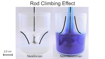 Key Rheological Phenomenon: Rod-Climbing
