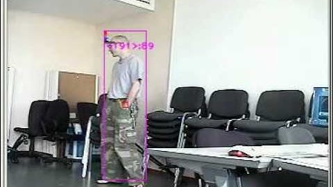 Tracking people with a moving PTZ camera