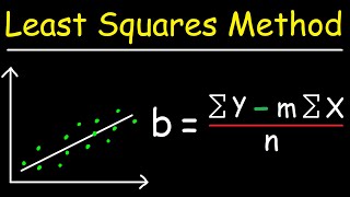 Linear Regression Using Least Squares Method  Line of Best Fit Equation