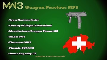 MW3 Guns - MP9 _BRAND NEW GUN 100% MULTIPLAYER CONFIRMED_ (MW3 Weapons previews Part 48)
