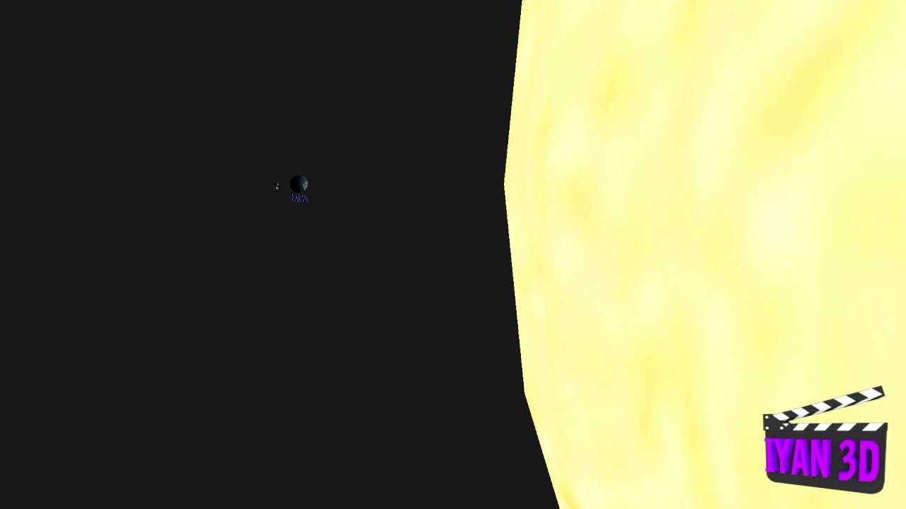 Ratio of size of Moon, Earth and Sun in actual proportion