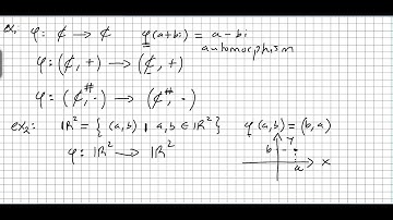 Group Theory 30, Automorphisms