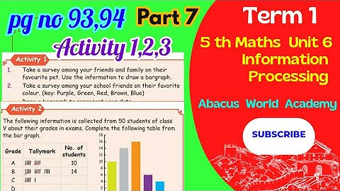 5th maths (unit 6) Information Processing /Activity, Try This(pg no 93,94)