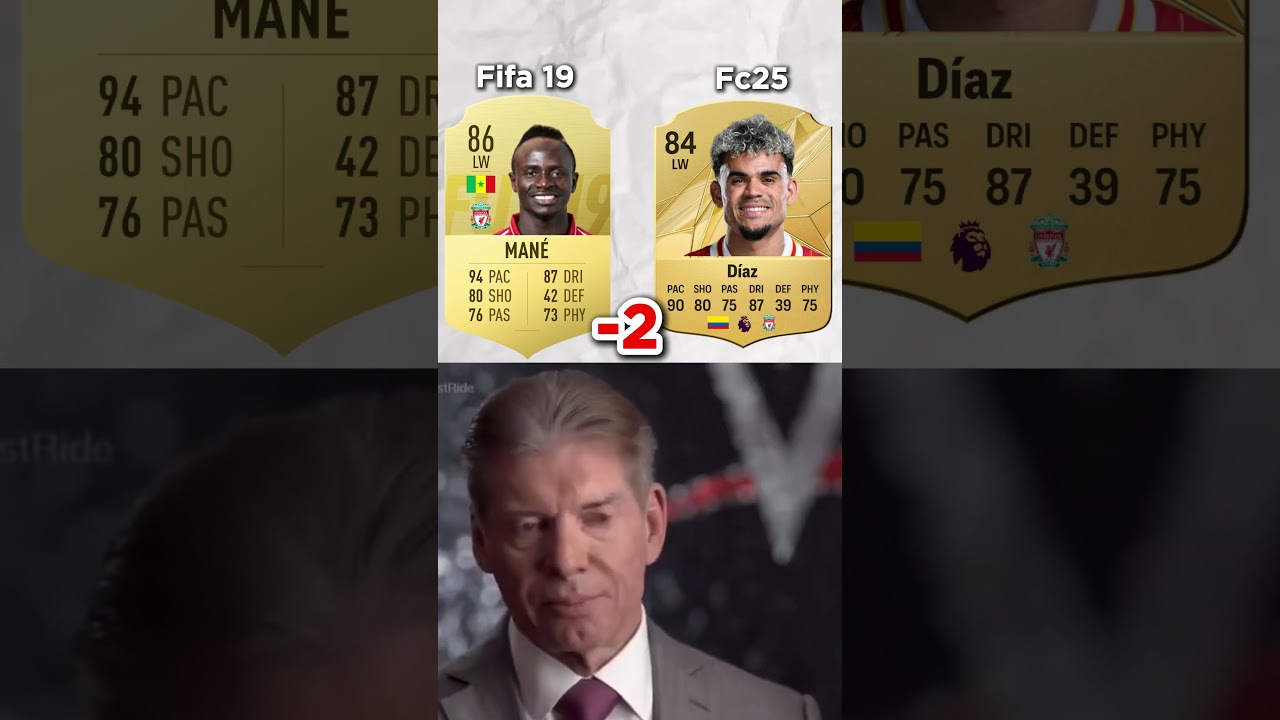 Liverpool Fifa 19 Vs Now! 😂  #fifa #fc25 #football #ultimateteam