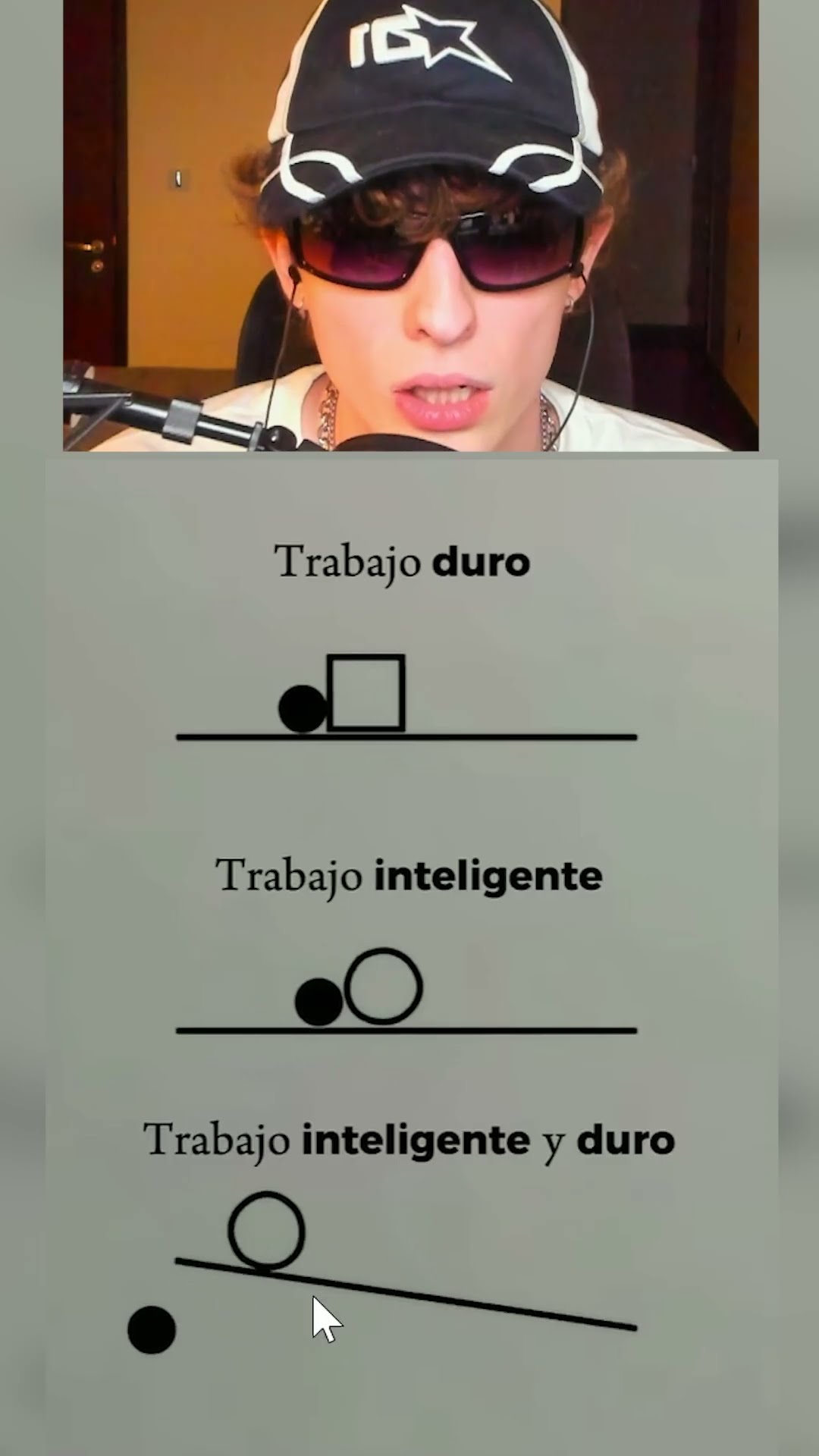 Trabajo INTELIGENTE ?