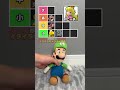 マリオのイライラするキャラTier表を作れ！