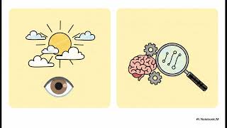 Think Like a Scientist! Observation vs Inference + Mindset + Famous Scientists