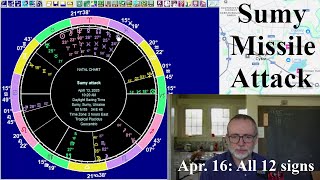 Wed April 16 2025 astrology: ALL 12 SIGNS, Sumy attack