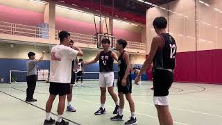 Publication Date: 2024-08-03 | Video Title: STREETBALLERHK 中學邀請賽 2024 - 香港