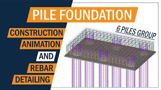 Pile foundation reinforcement | pile cap rebar detailing | 3d animation pile foundation | Greyspace