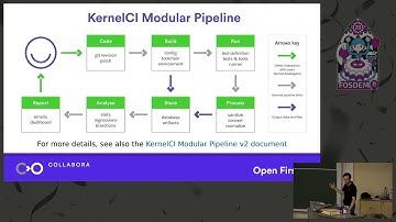 Welcome to KernelCI: You