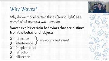 Physics 6.2 Video Lesson Part 2 - Wave Behaviors