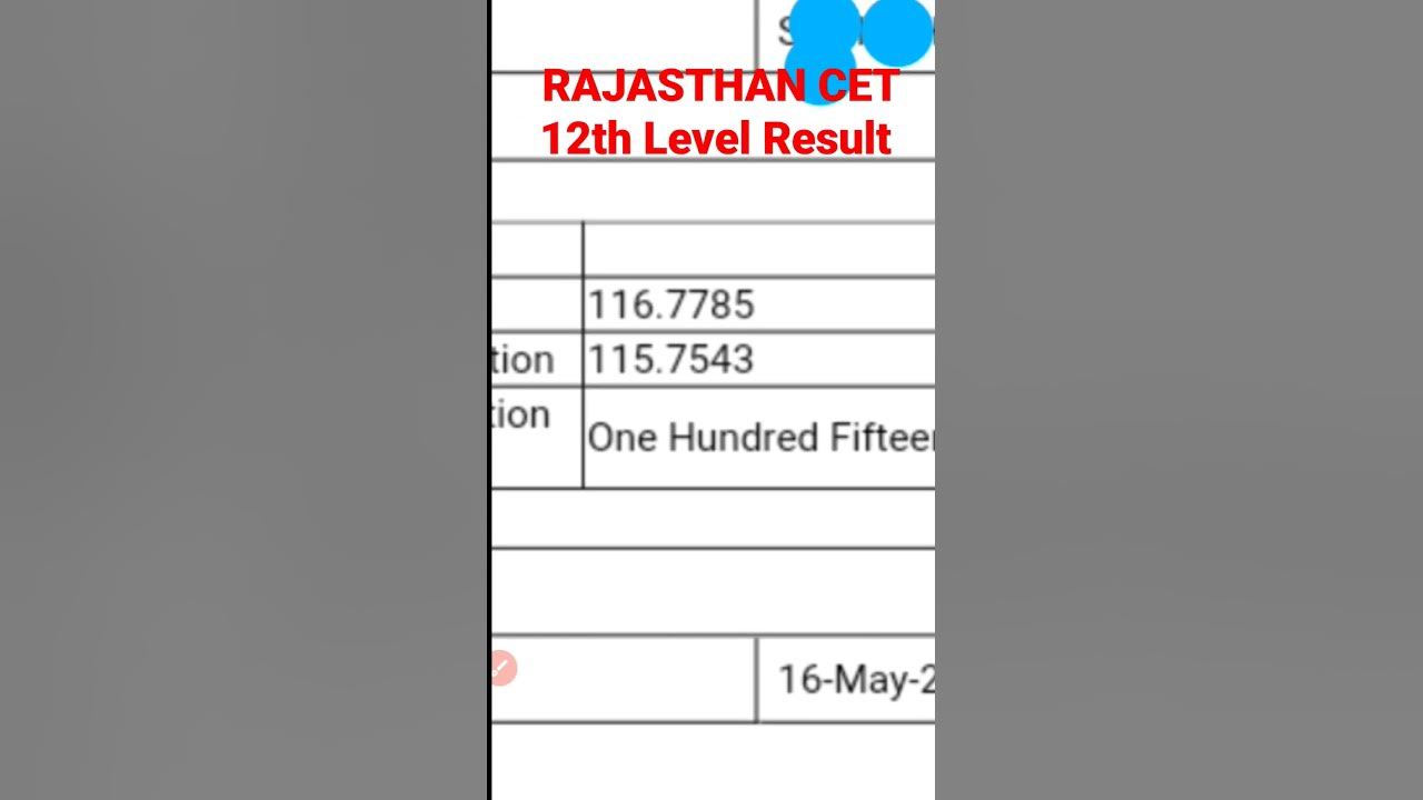 Raj Cet 12th Level Result Rajasthan Inter Level Cst Scorecard raj-cet-12th-level-result-rajasthan-inter-level-cst-scorecard