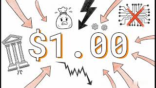 Stock Splits and Reverse Splits - SIE Exam Prep