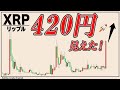 リップルが420円になる試算が出来ました。これから買うべきアルトコイン。