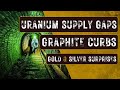 Uranium Producers Are Struggling | Gold &amp; Silver Surprise | China Curbs Graphite Exports