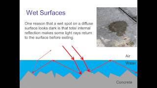 Refraction Part 2 (Old Version) Refraction Part 2 (Old Version)