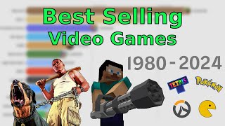 How Video Games Changed: Best Selling Video Games