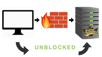Open Blocked Torrent Sites In Simple Steps