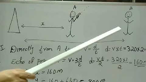 ICSE PHYSICS# CLASS 10 # CH: 7(A) # NUMERICALS