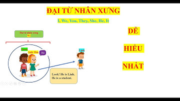 video 18. Đại từ nhân xưng I, we, you, they, she, he, It. Cách học giúp bé dễ hiểu bài nhất.