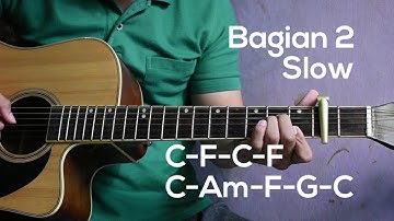 Tutorial Simple Fingertyle - Judika - Jikalau Kau Cinta