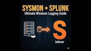 Endpoint Security Monitoring: Installing Sysmon, Splunk UF & Sending Logs