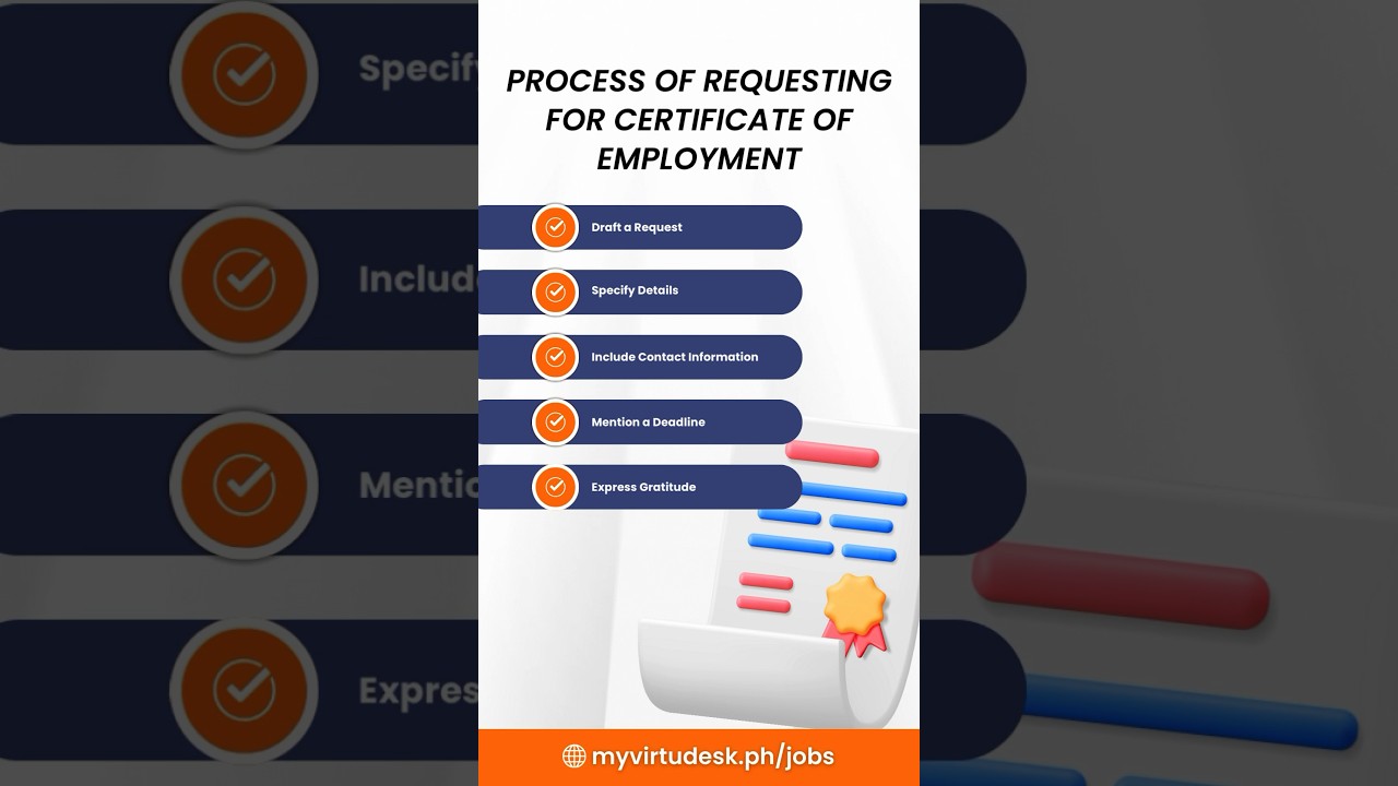 Guide on How to Get a Certificate of Employment as a Virtual Assistant #shorts