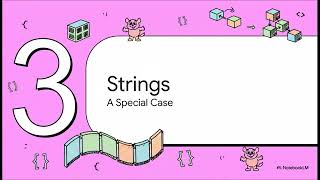 Go  Composite Types
