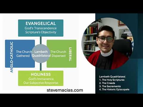 Why Anglicans Can’t Agree: Evangelical, Anglo-Catholic, Liberal, Holiness — Who’s Right?