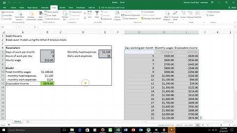 Breakeven analysis in Excel, Part 1:  Breakeven model using Data Tables and Goalseek