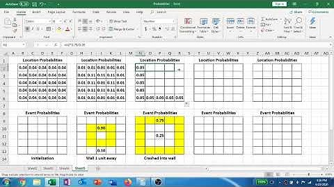 Bayes Theorem & Localization (Example 2)