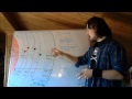 Alla scoperta del "cugino" Kepler-186f