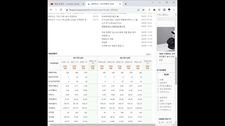 265560영화테크 주가 전망 및 차트 분석