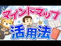 第1回 【プレゼン資料の作り方】マインドマップ活用法【ゼロから学ぶITスキル】